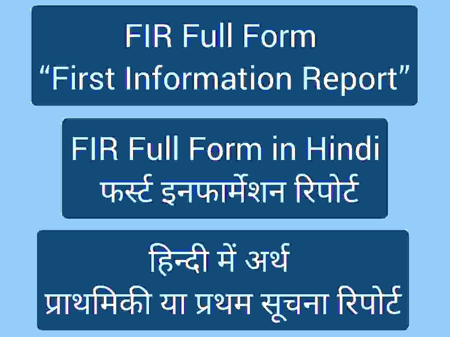 What Is FIR Full Form FIR FIR what-is-fir-full-form-fir-fir