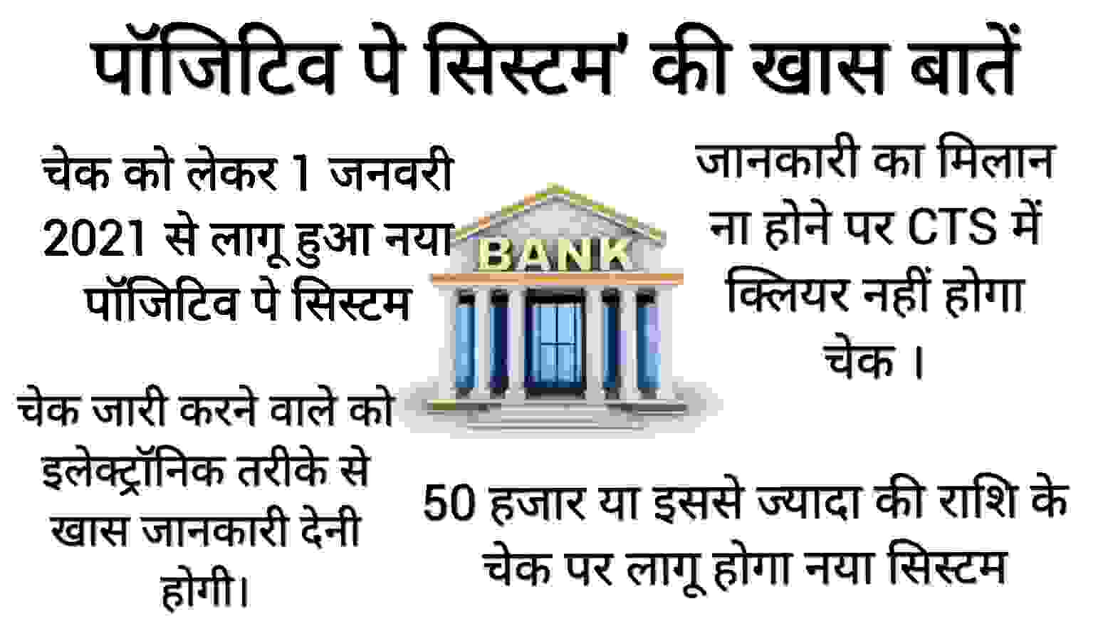 Positive Pay System PPS